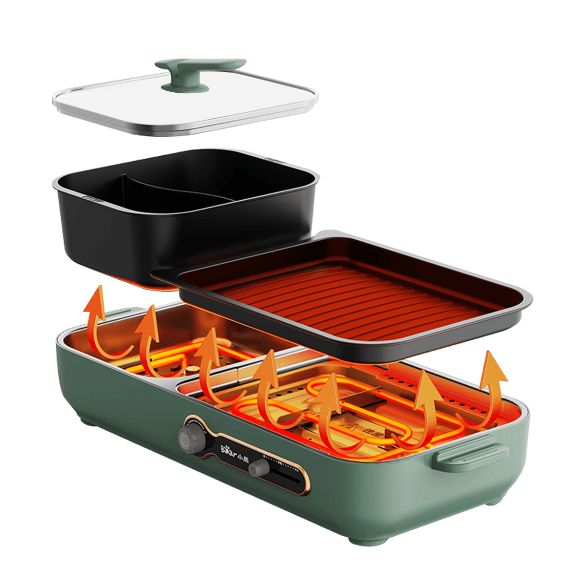 2 in 1 Indoor Non-Stick Electric Pot and Griddle, Smoke-free